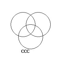 3C 强制性产品认证